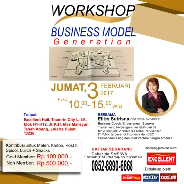  Workshop Business Model Kanvas